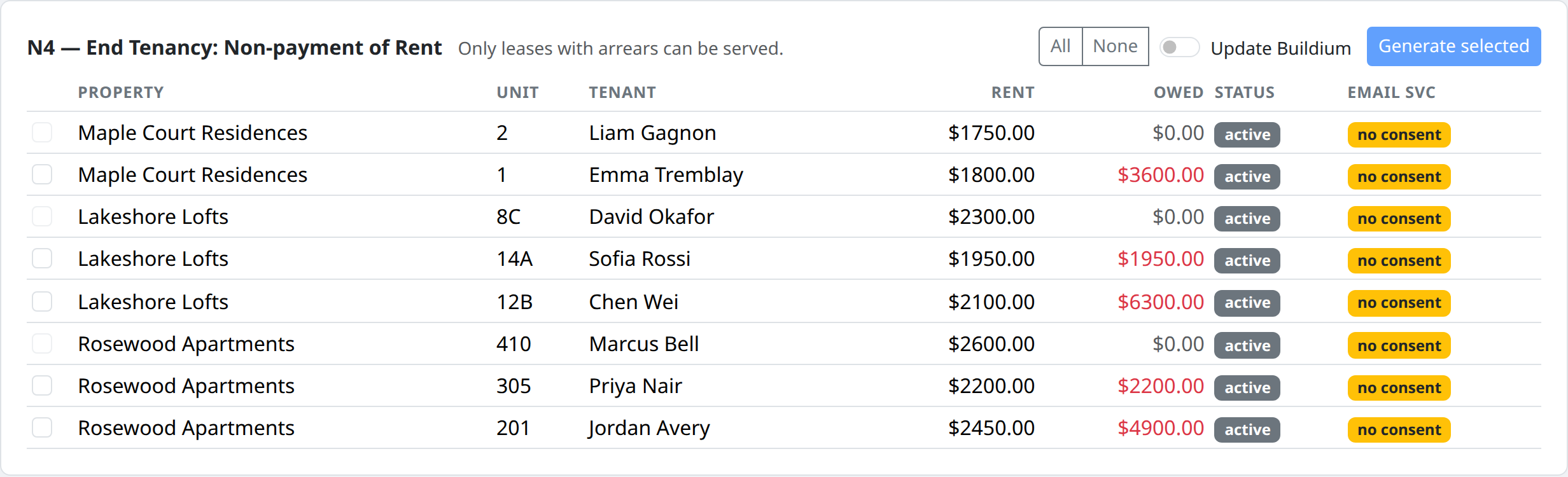 Arrears pulled from the rent ledger with late fees excluded